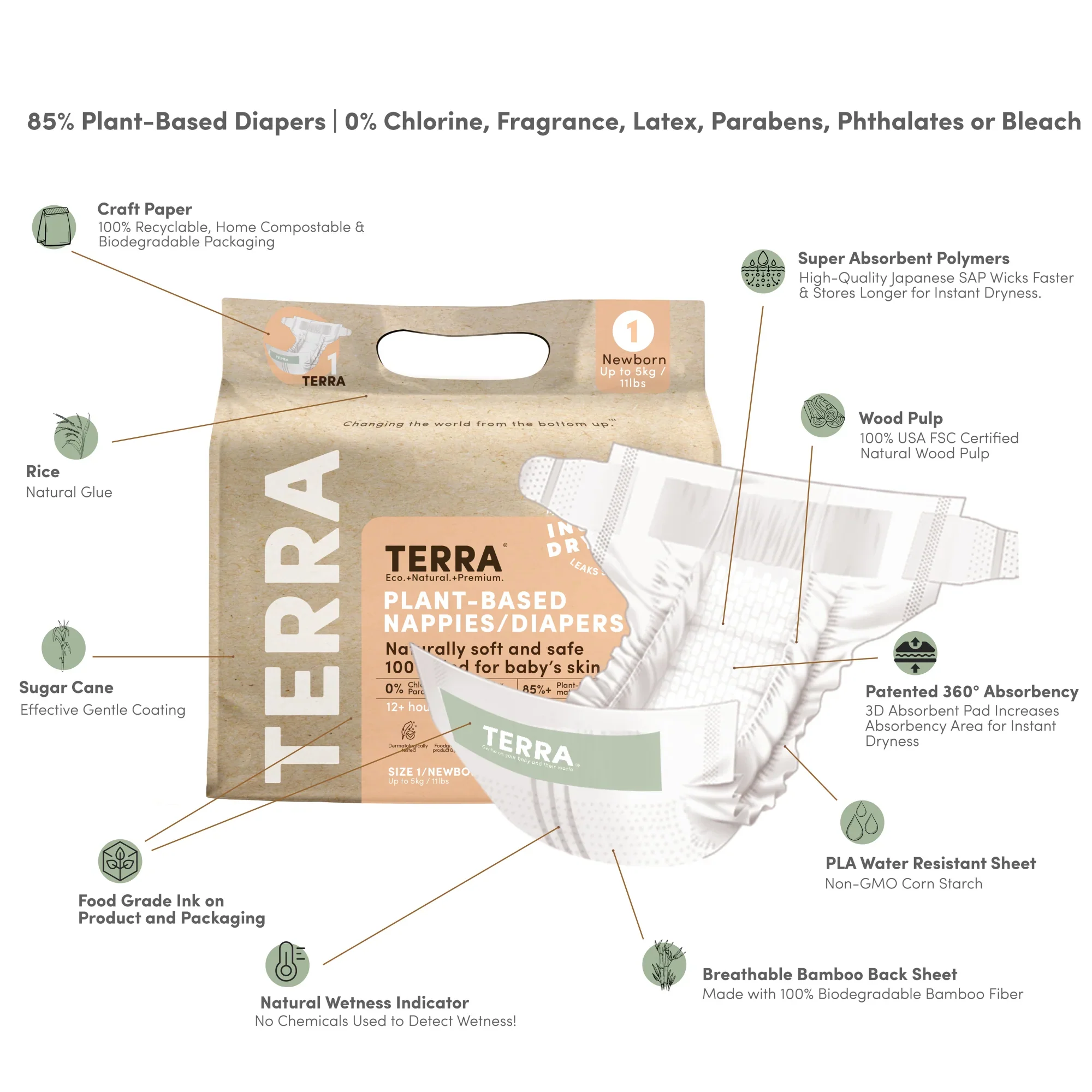 Product image 47
